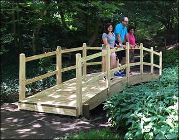 5 x 20 Double Rail Pedestrian Trail Bridge Shown With Customers (not included).