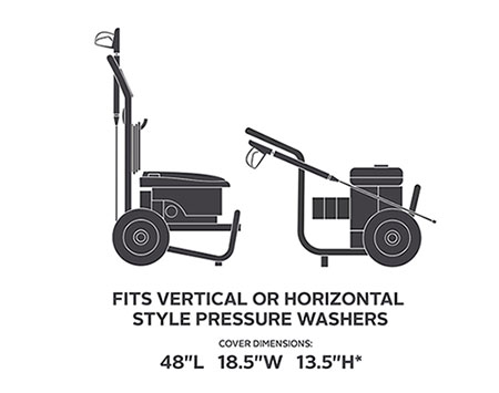 Pressure Washer Cover