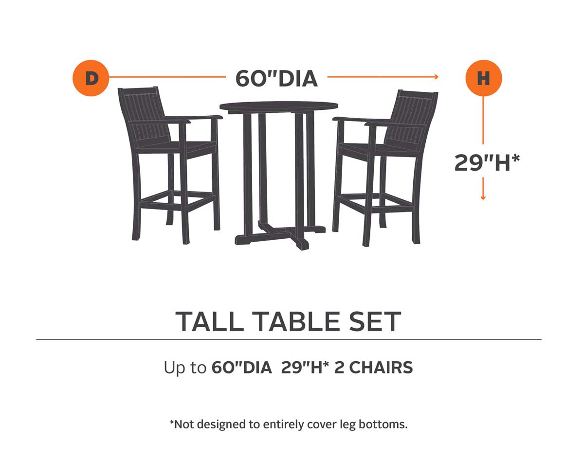 60 Round Pub Veranda Table And 4 Tall Chair Cover